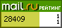 Рейтинг@Mail.ru